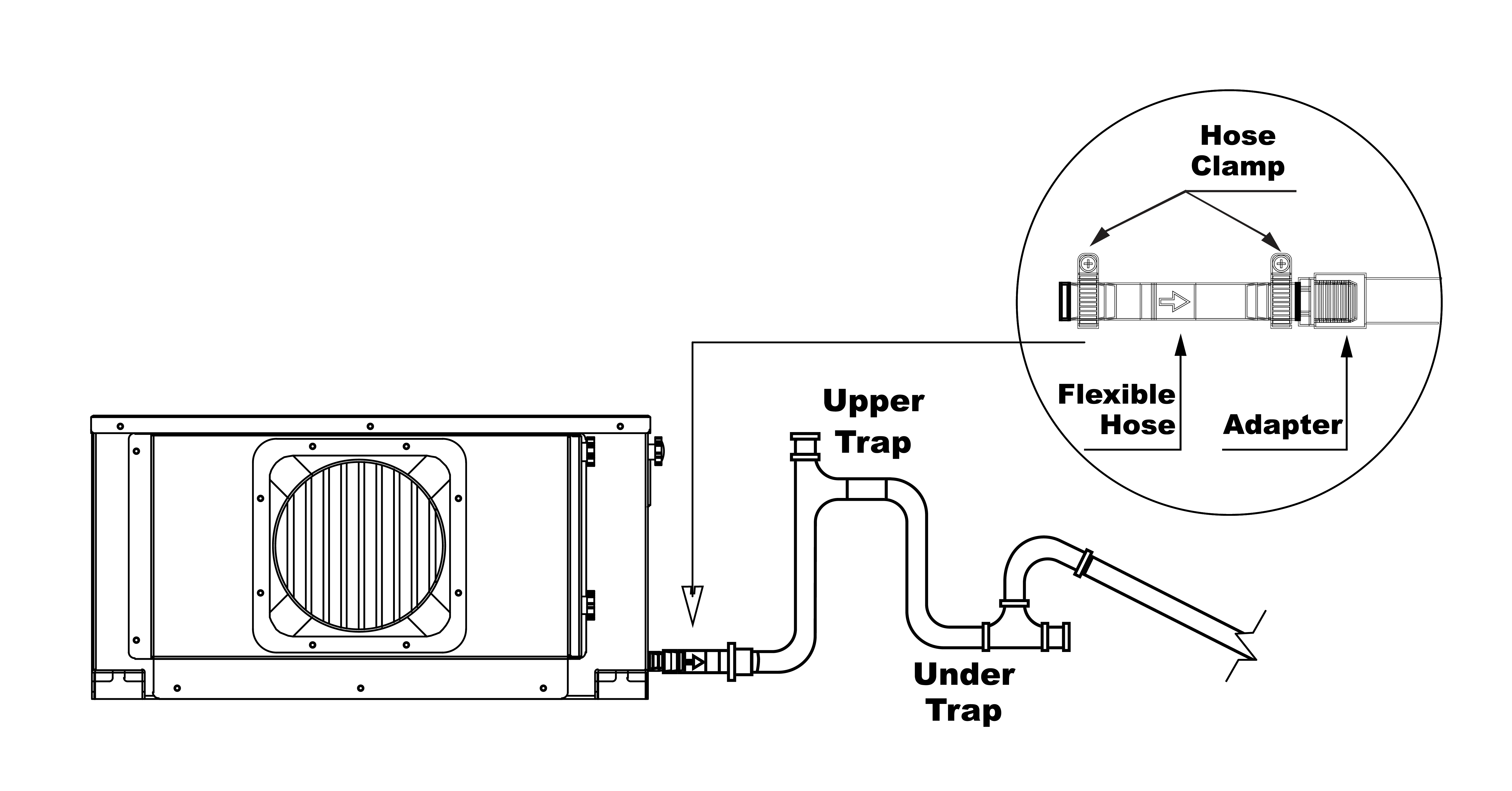 DBA drainage diagram