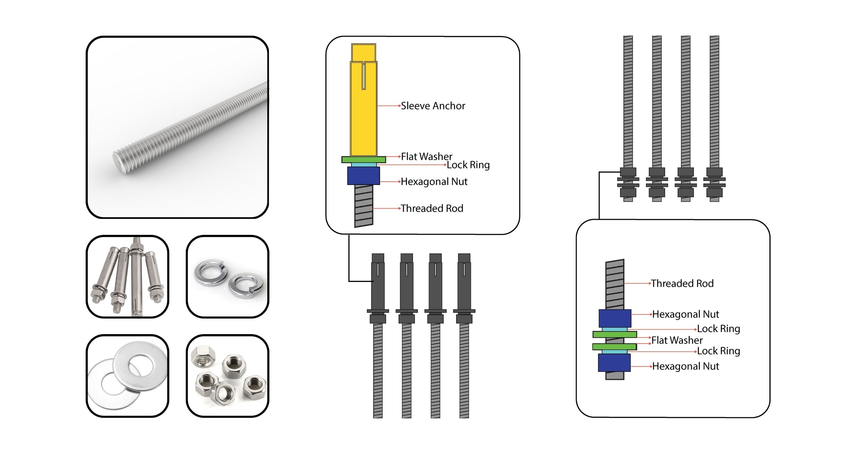 Hanging kit components